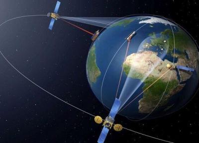مقررات حقوقی فعالیت اپراتورهای خارجی ماهواره در ایران اعلام شد